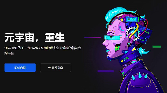 高倍杠杆选择